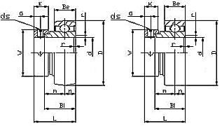 sa200  csa200